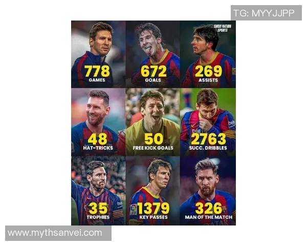 足球明星梅西身高是多少他在足球界的影响力有多大