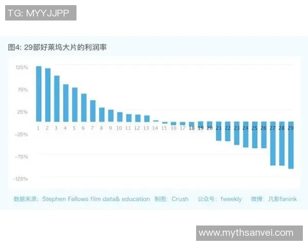 足球明星一天的收入揭秘超乎想象的财富与生活方式