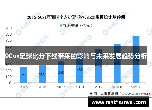 90vs足球比分下线带来的影响与未来发展趋势分析