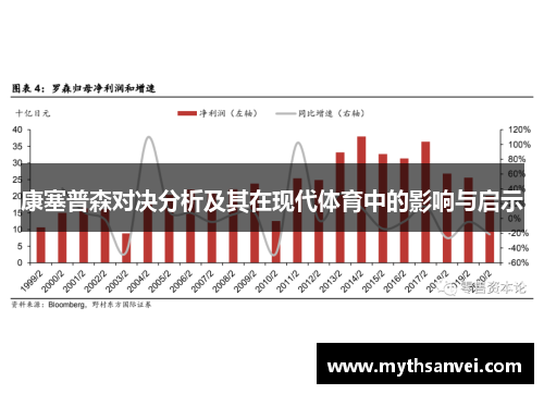康塞普森对决分析及其在现代体育中的影响与启示